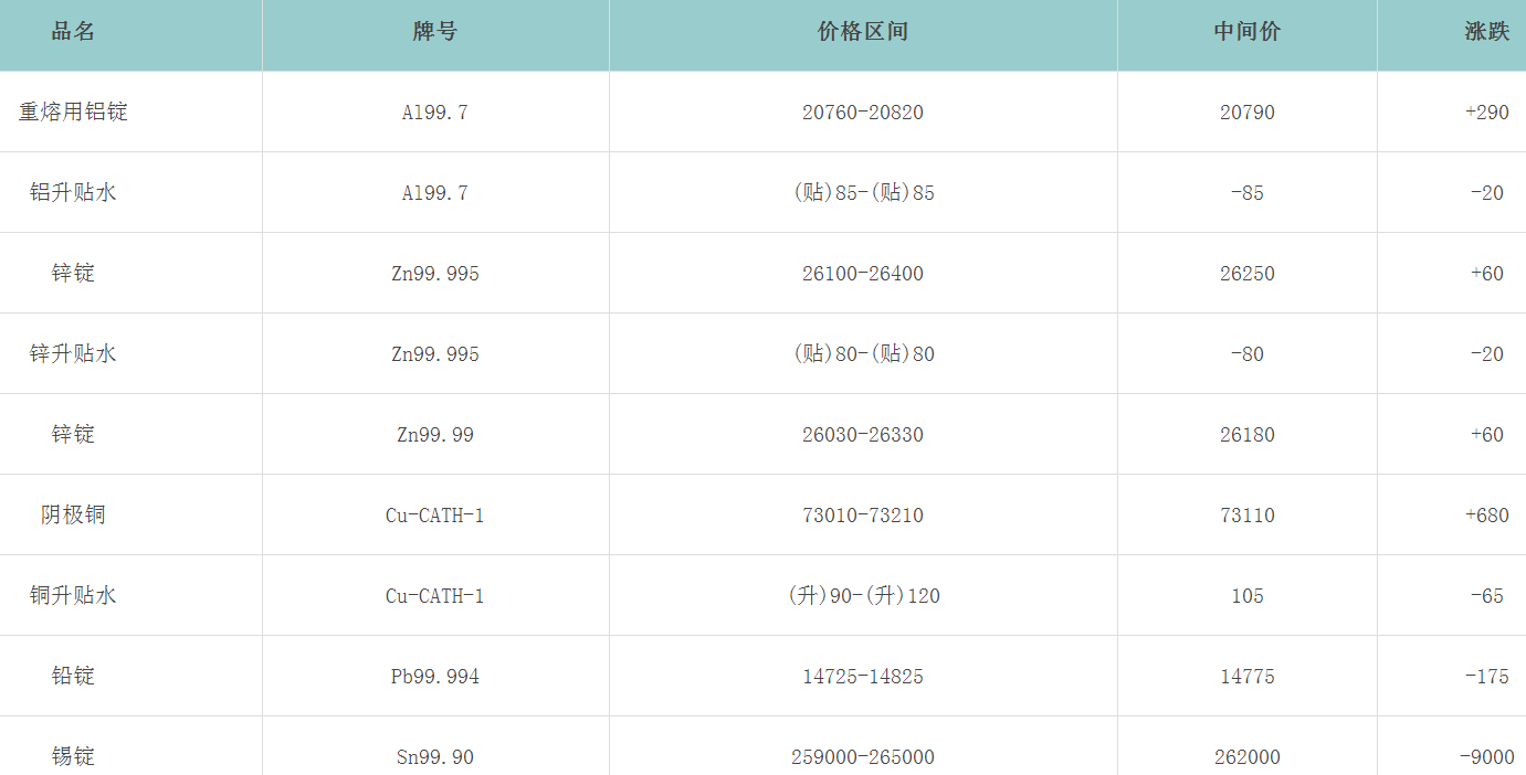 1654496975137211.png image.png