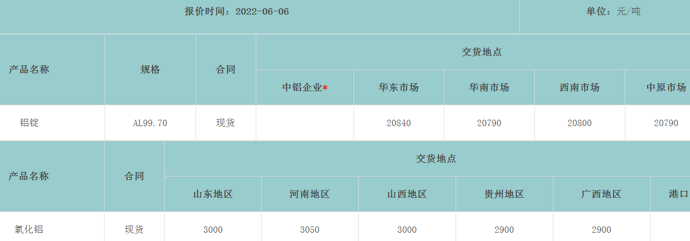 1654497054123212.png image.png