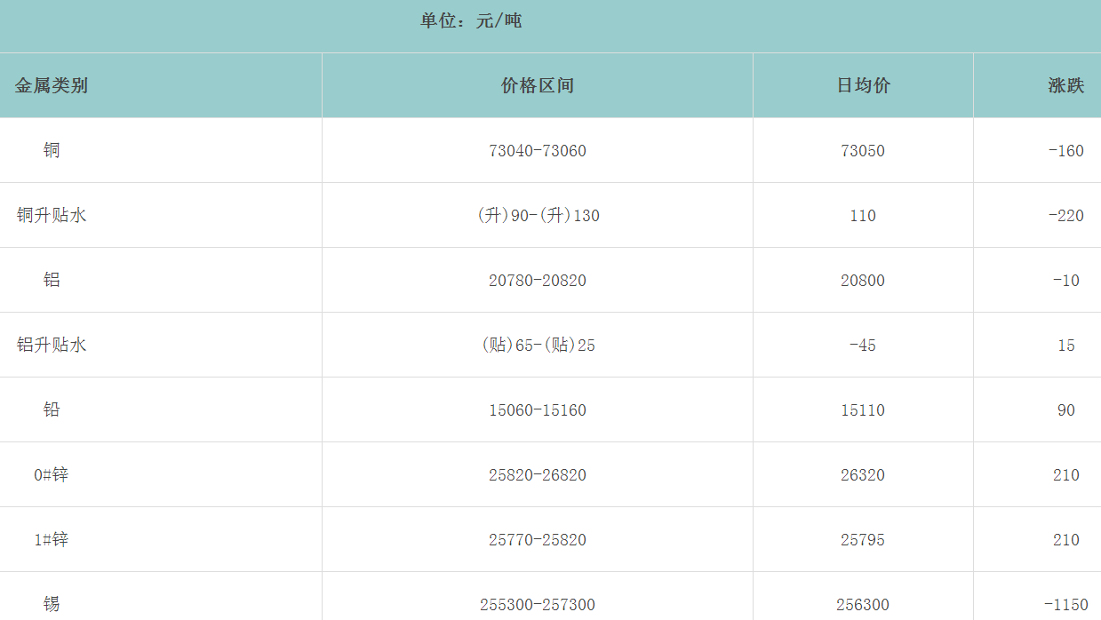 1654657329130050.png image.png