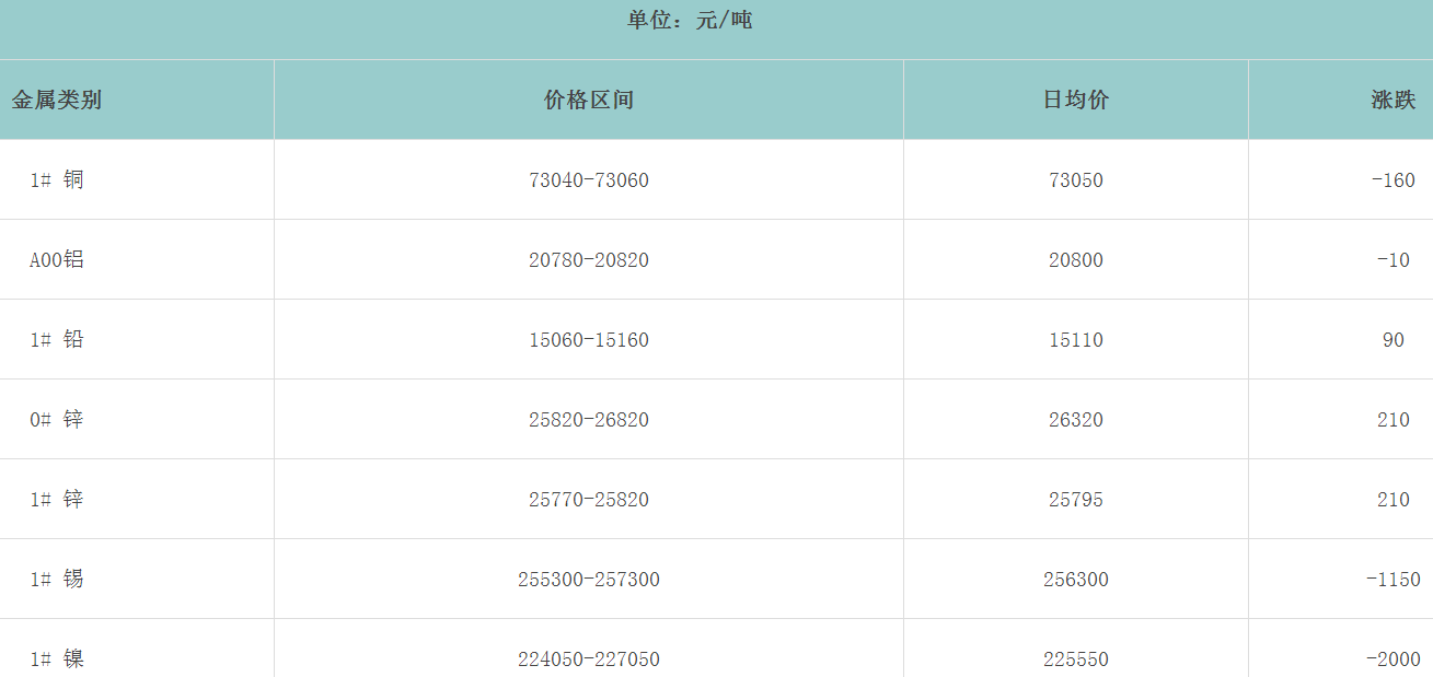 1654657372516080.png image.png