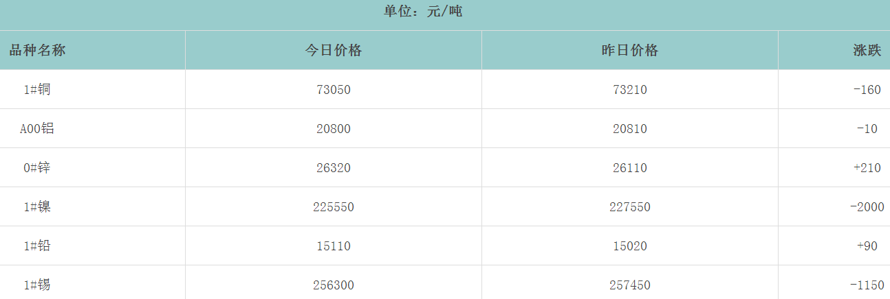 1654657419223808.png image.png