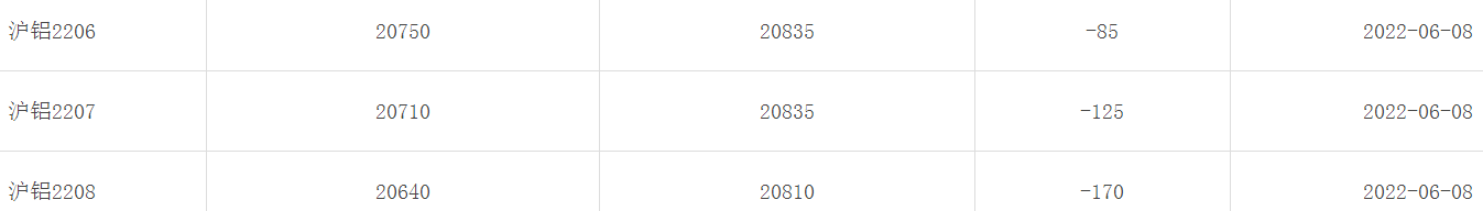 1654657474730249.png image.png