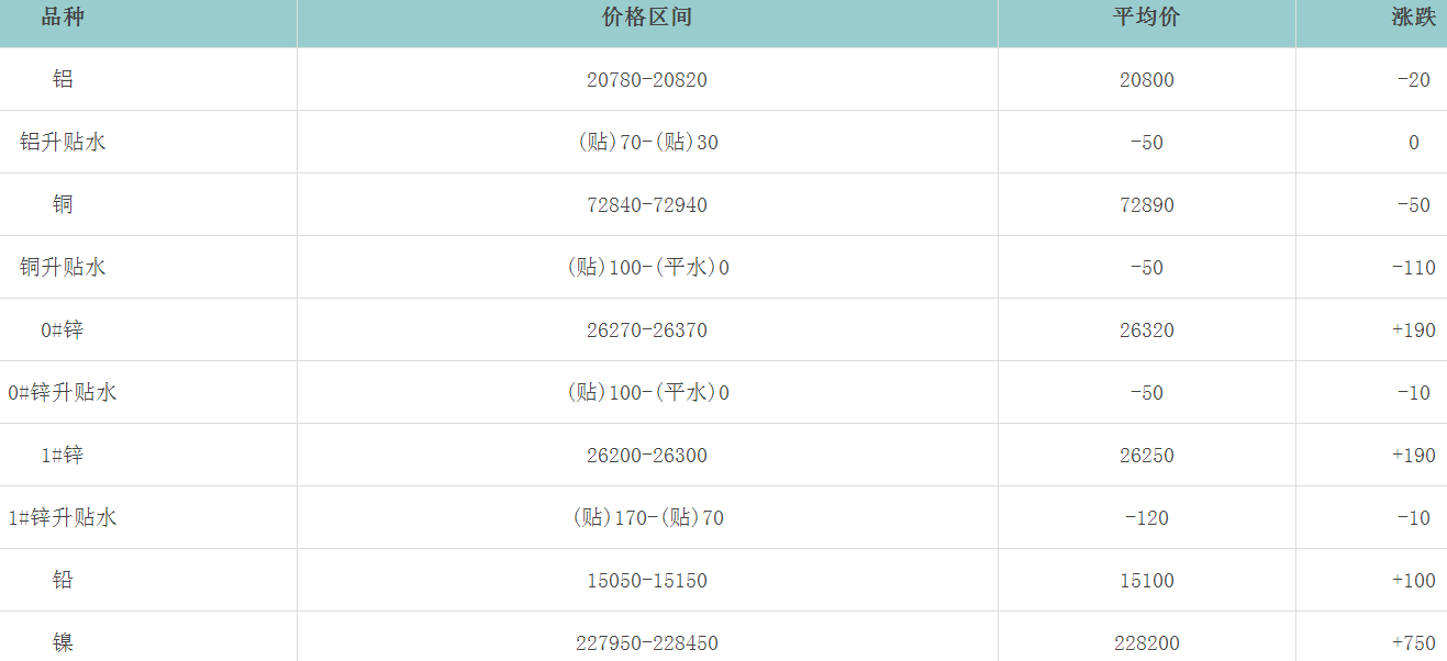 1654657528453985.png image.png