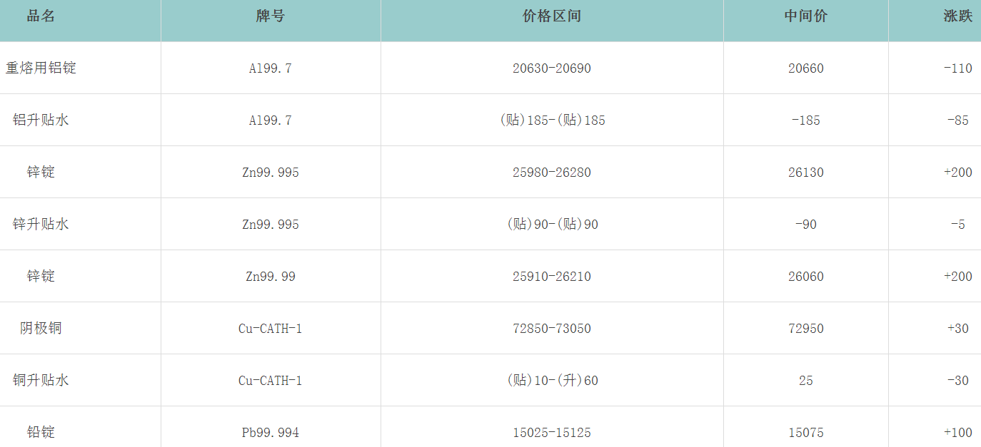 1654657568551108.png image.png