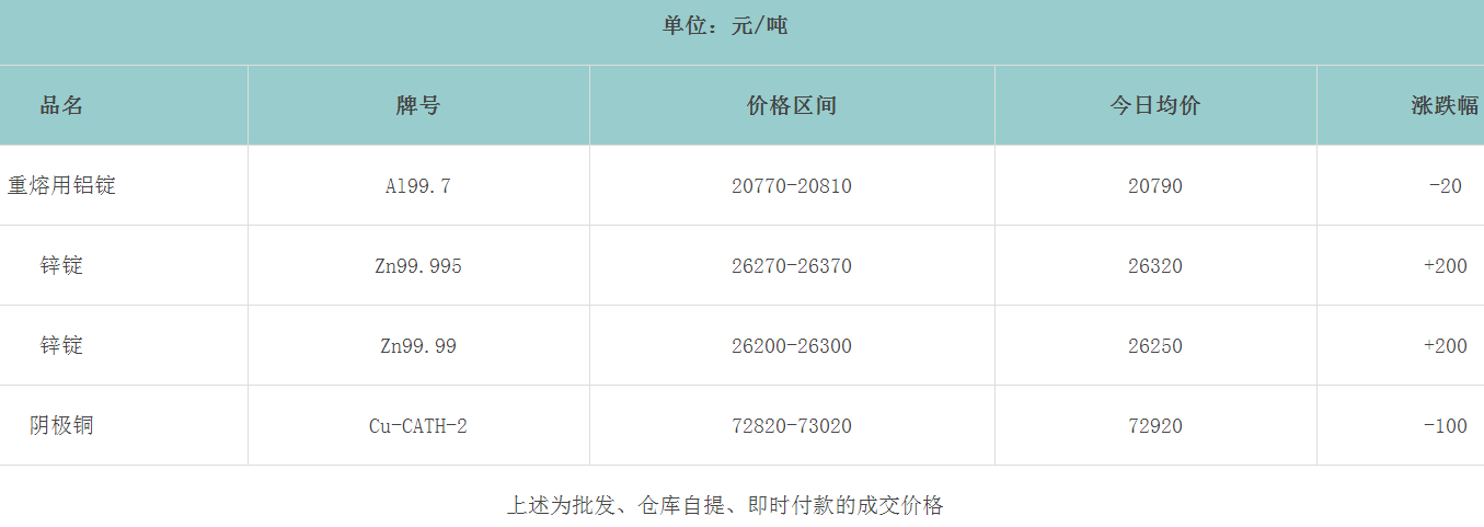 1654657610643239.png image.png