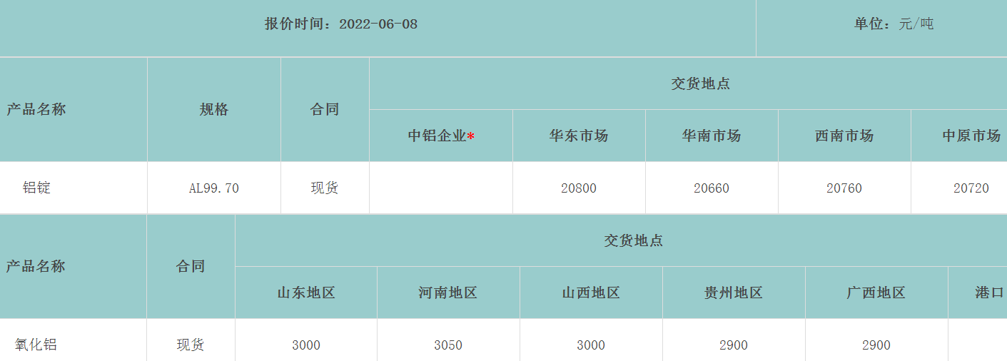 1654657656940115.png image.png