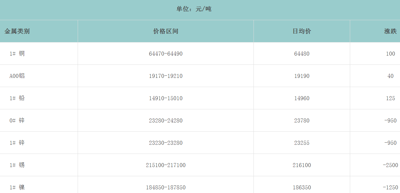 1656317167942826.png image.png