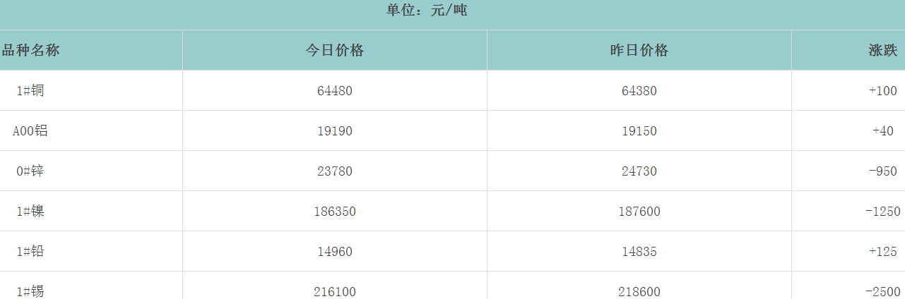 1656317203533163.png image.png