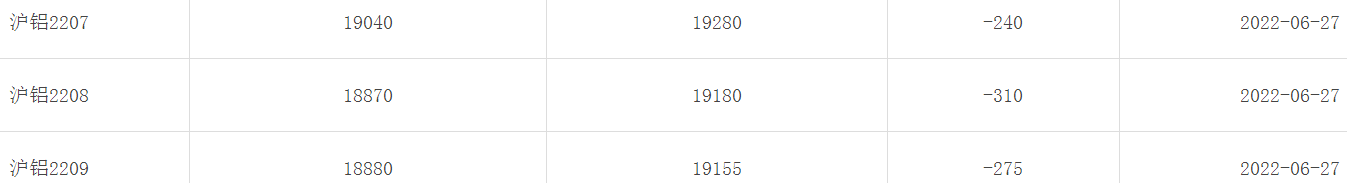 1656317304123458.png image.png