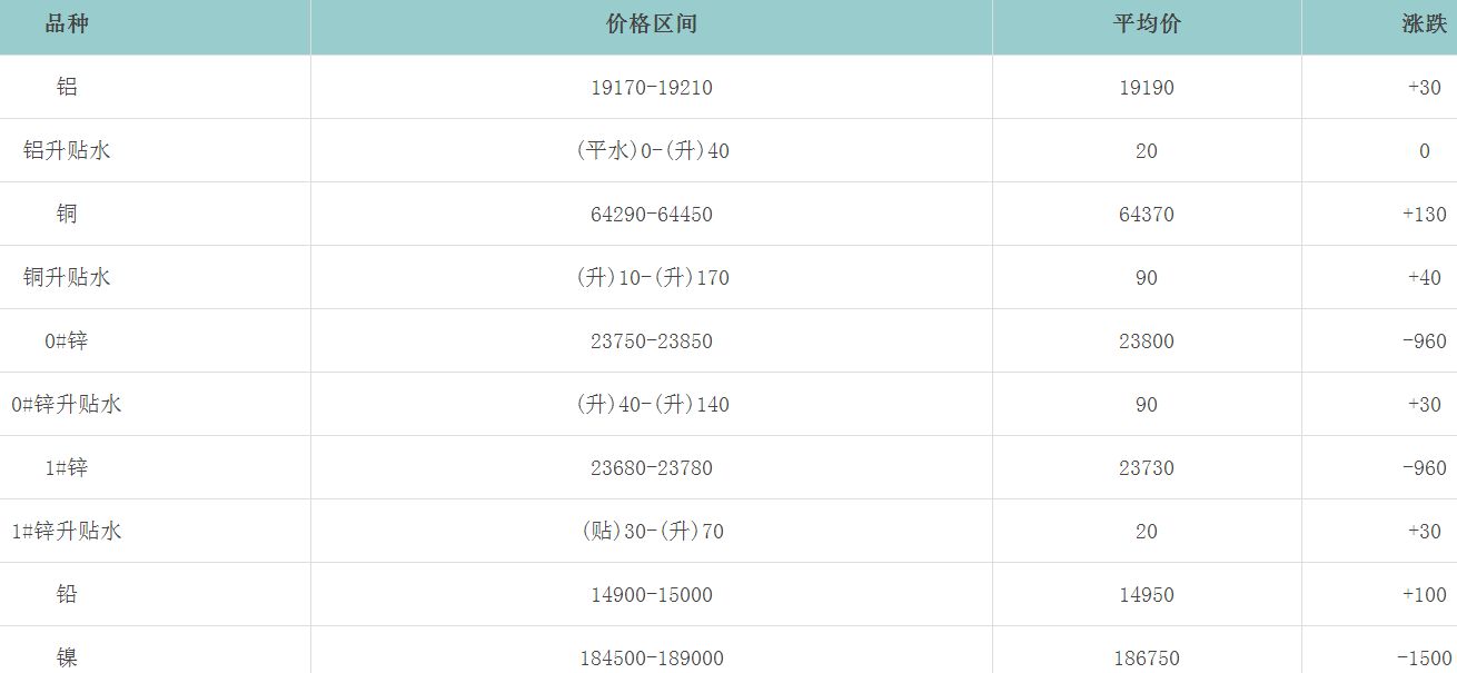 1656317364350665.png image.png