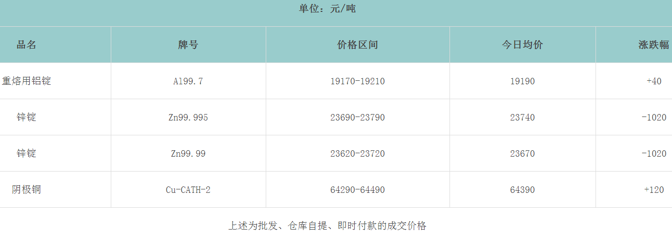 1656317440110793.png image.png