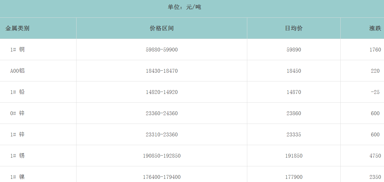 1657428017243000.png image.png