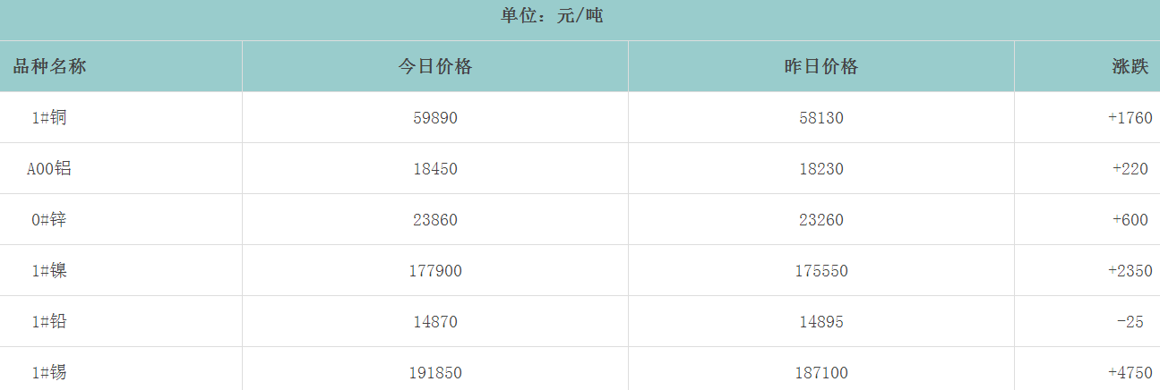 1657428051125089.png image.png