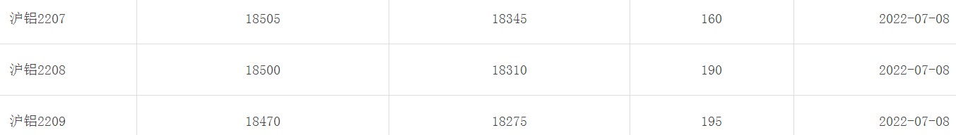 1657428119563716.png image.png