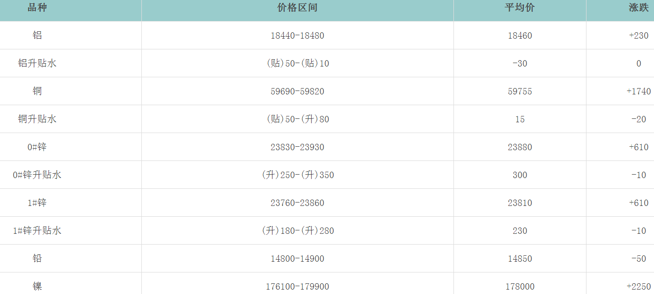 1657428157427735.png image.png