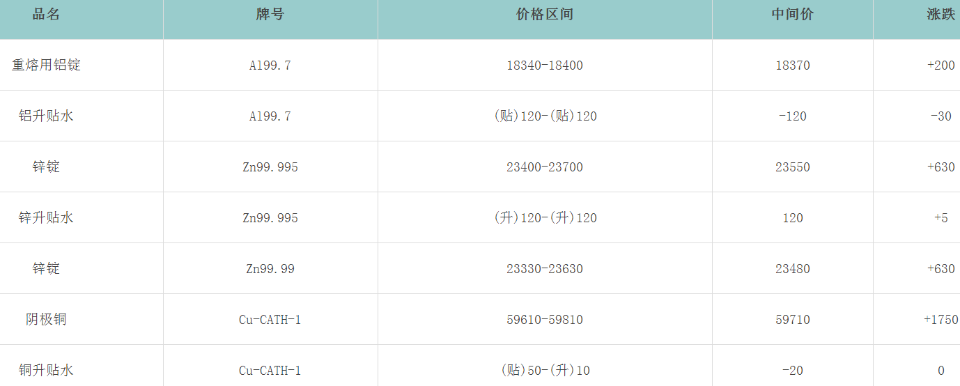 1657428200113694.png image.png