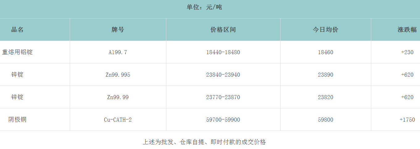 1657428241217181.png image.png