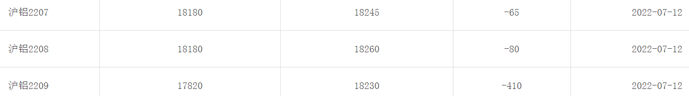 1657607839294939.png image.png