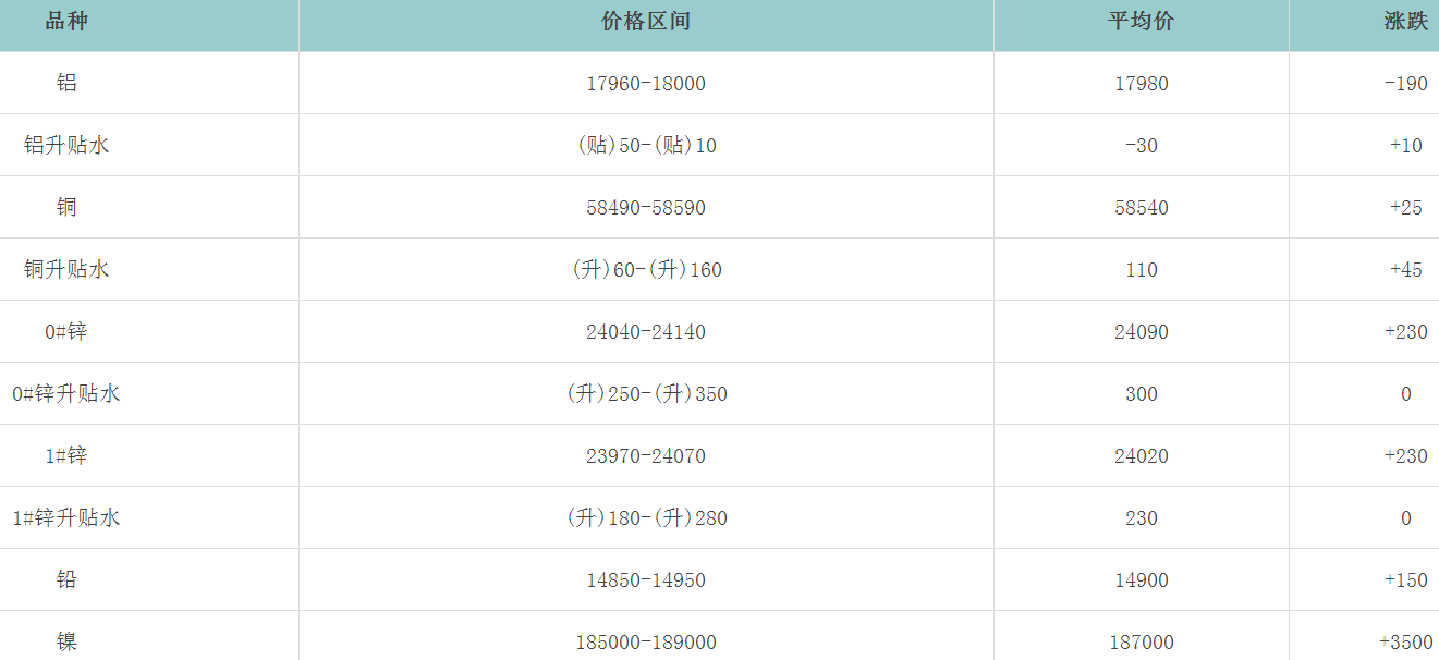 1657607930109197.png image.png