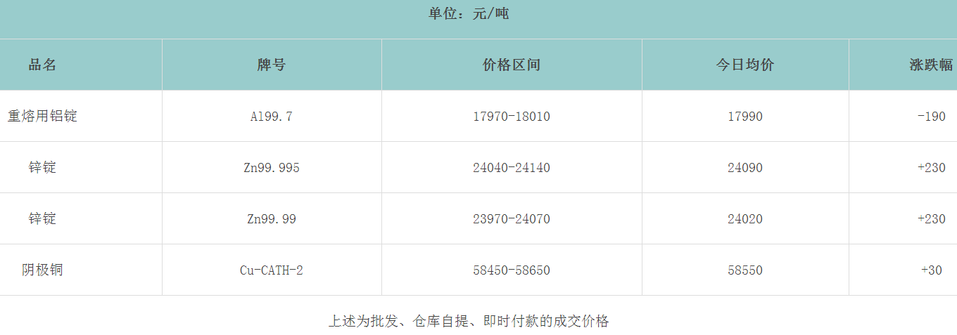 1657607970119942.png image.png