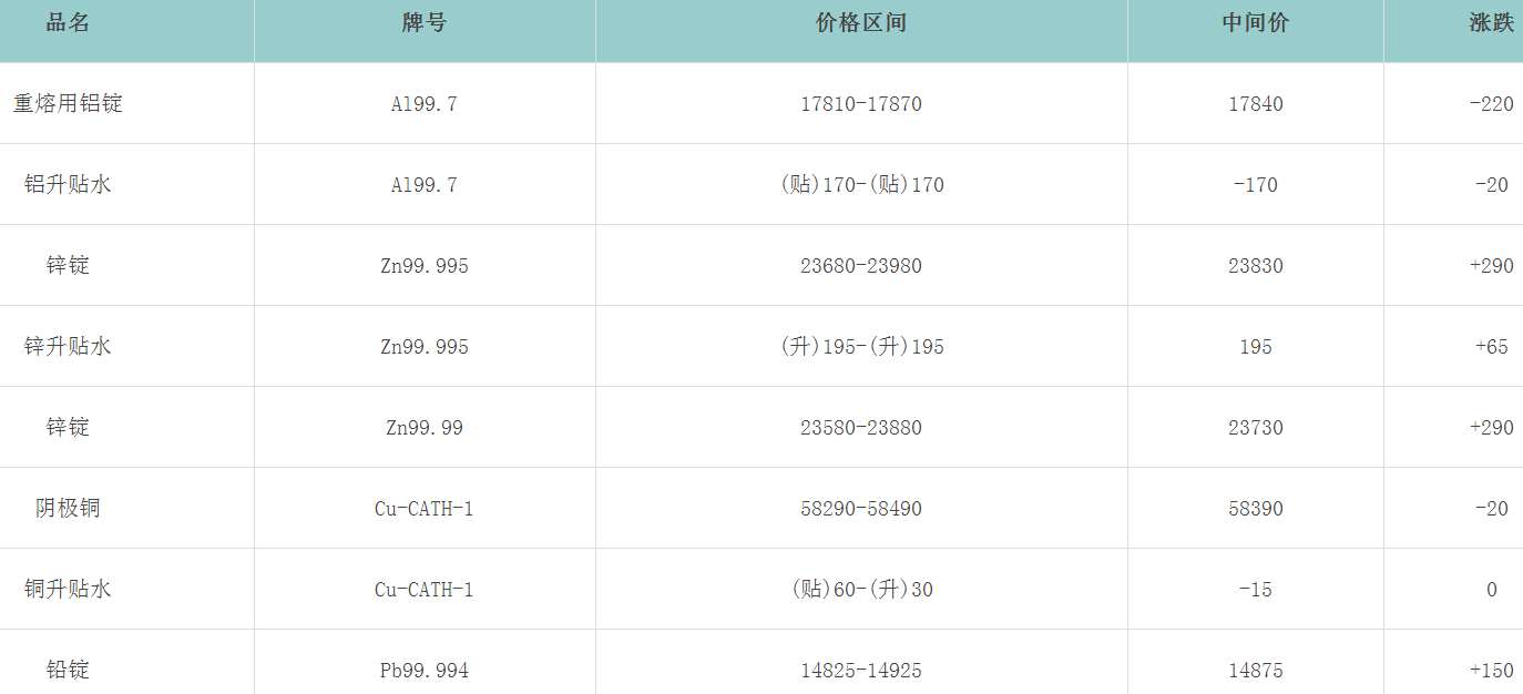 1657608017134646.png image.png