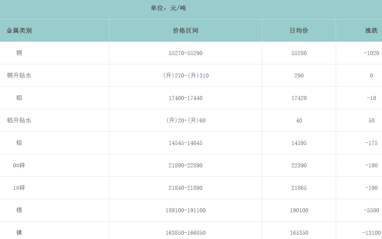 1658024370725386.png image.png