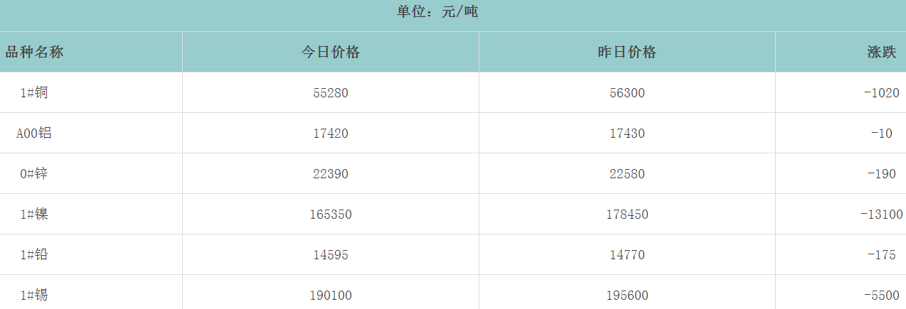 1658024439779090.png image.png