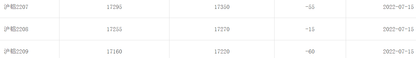 1658024490920234.png image.png