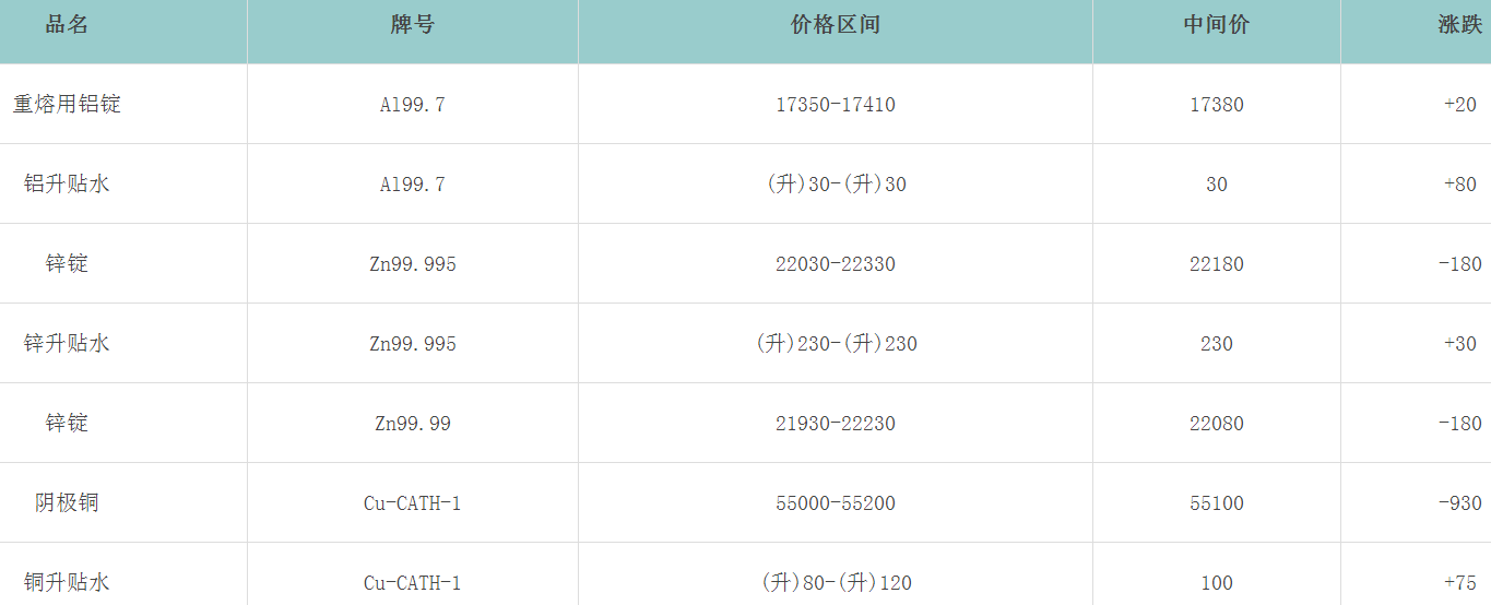 1658024592110337.png image.png