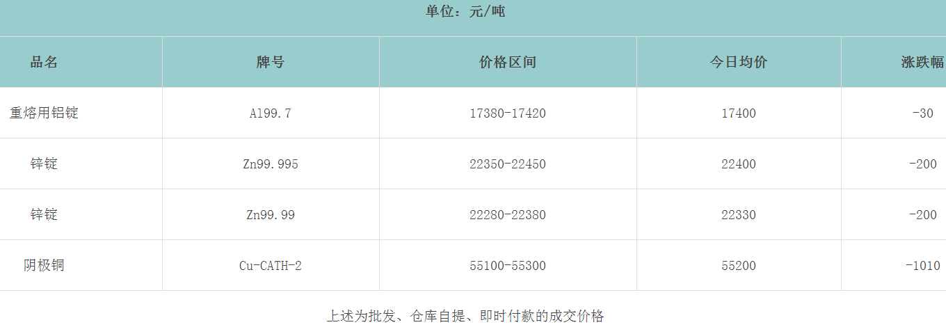 1658024626720524.png image.png