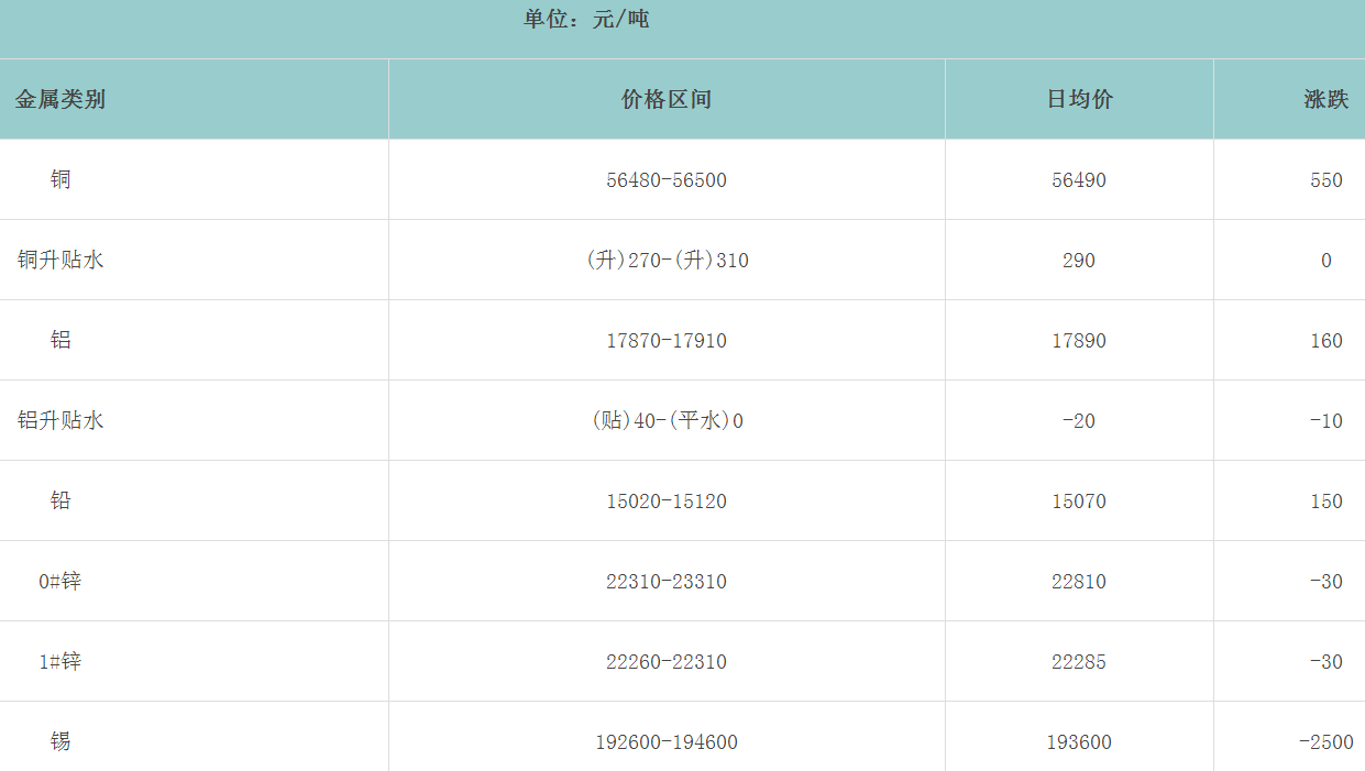 1658208808590094.png image.png