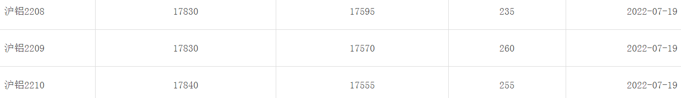 1658208959771559.png image.png