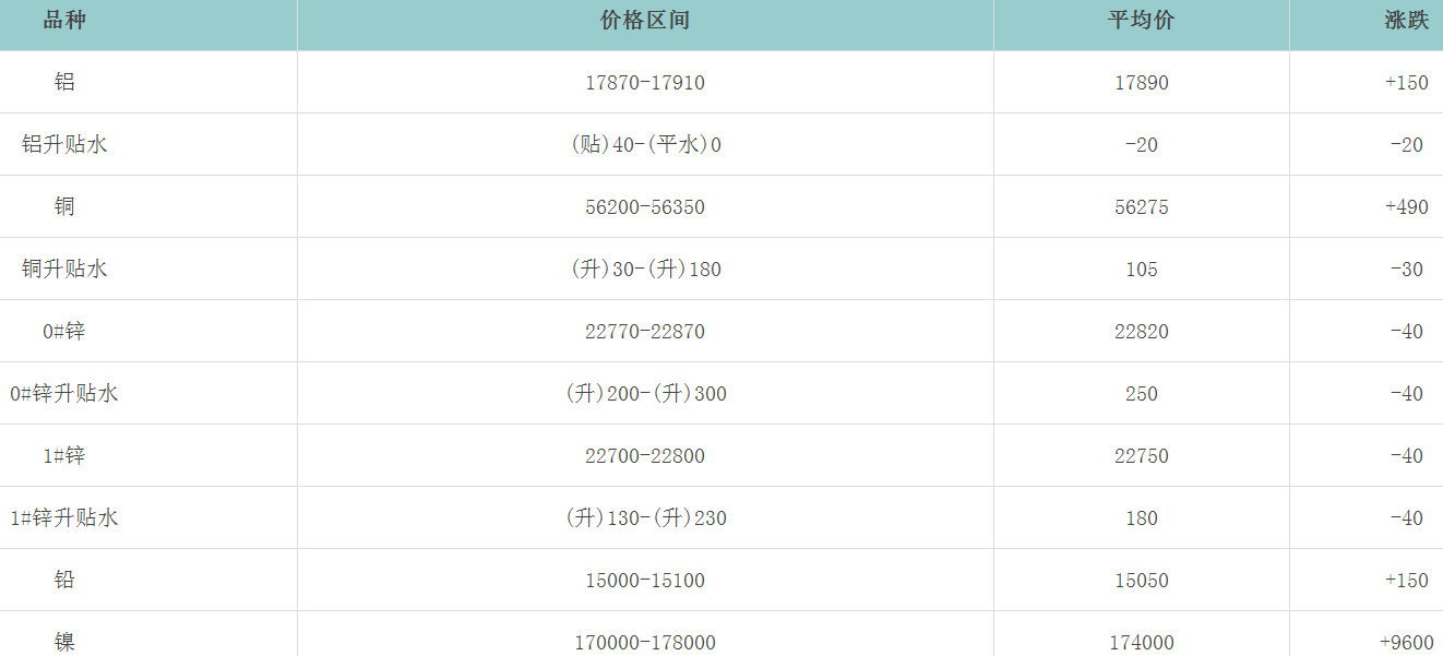 1658209009393611.png image.png