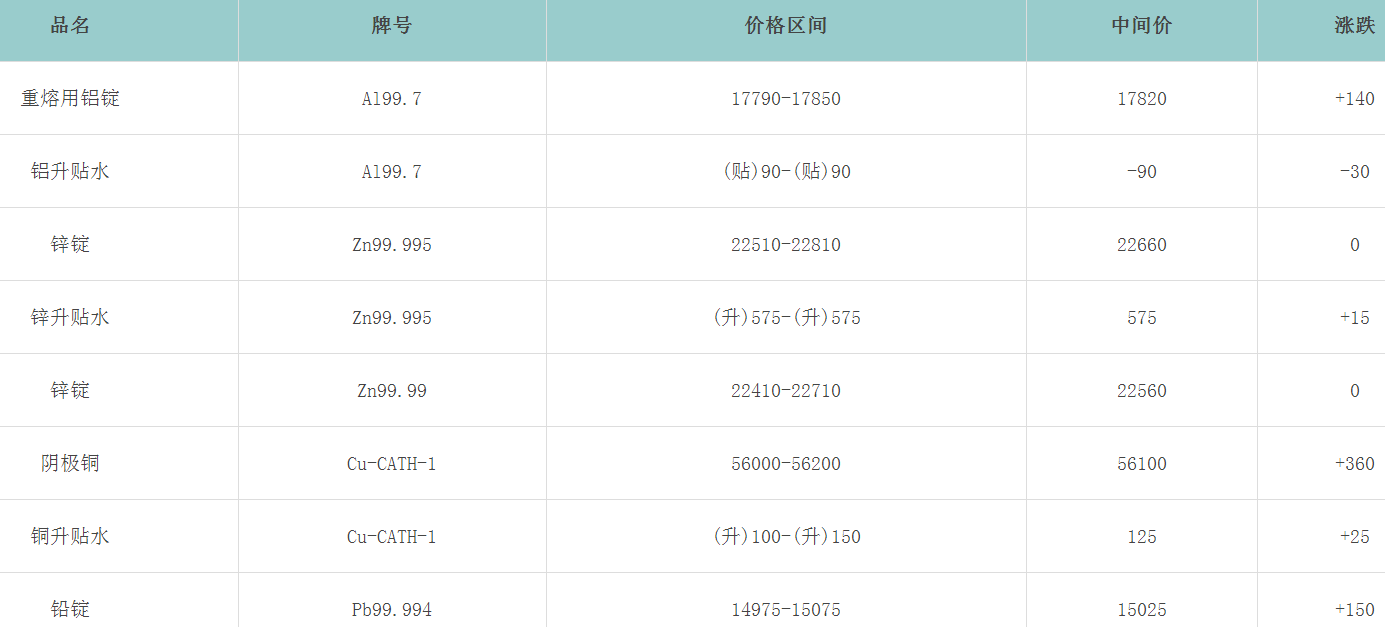 1658209044107196.png image.png