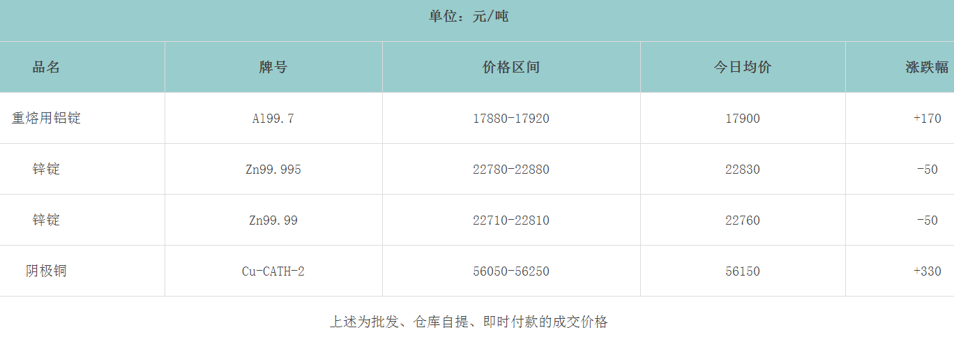 1658209079282159.png image.png