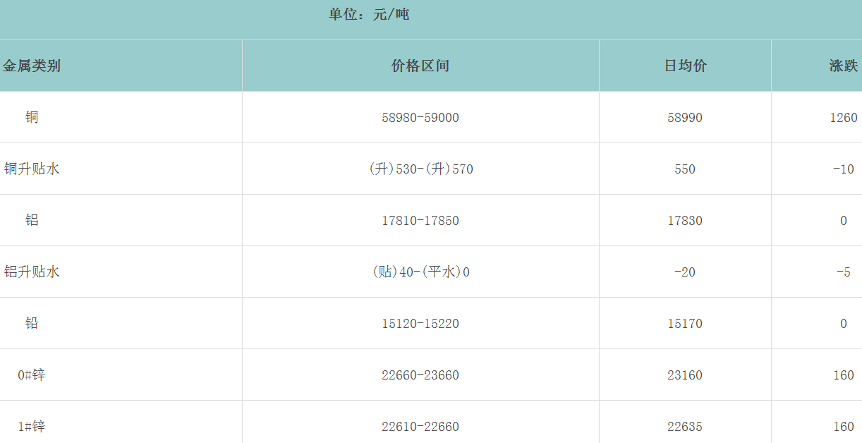 1658883139384747.png image.png