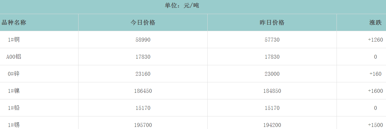 1658883227147900.png image.png