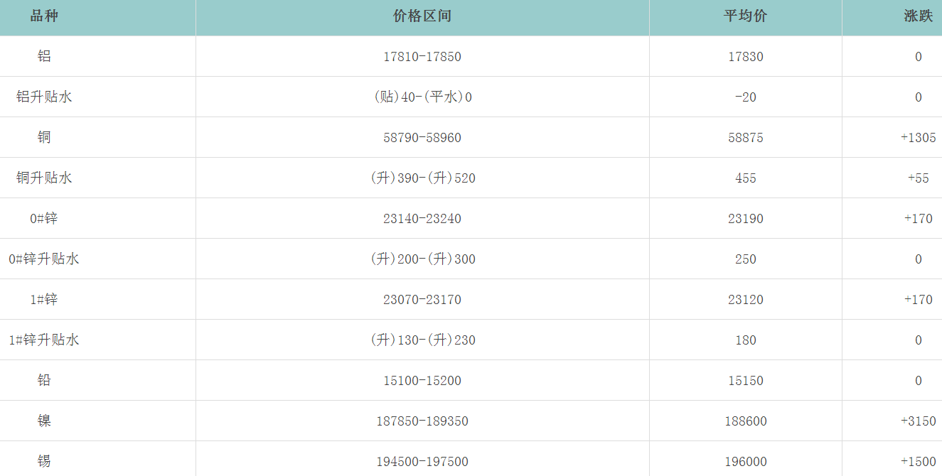 1658883327580240.png image.png