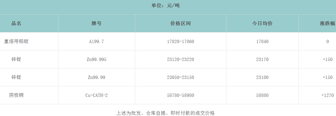 1658883368826339.png image.png