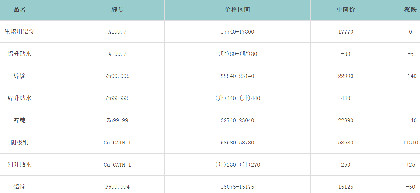 1658883441123230.png image.png