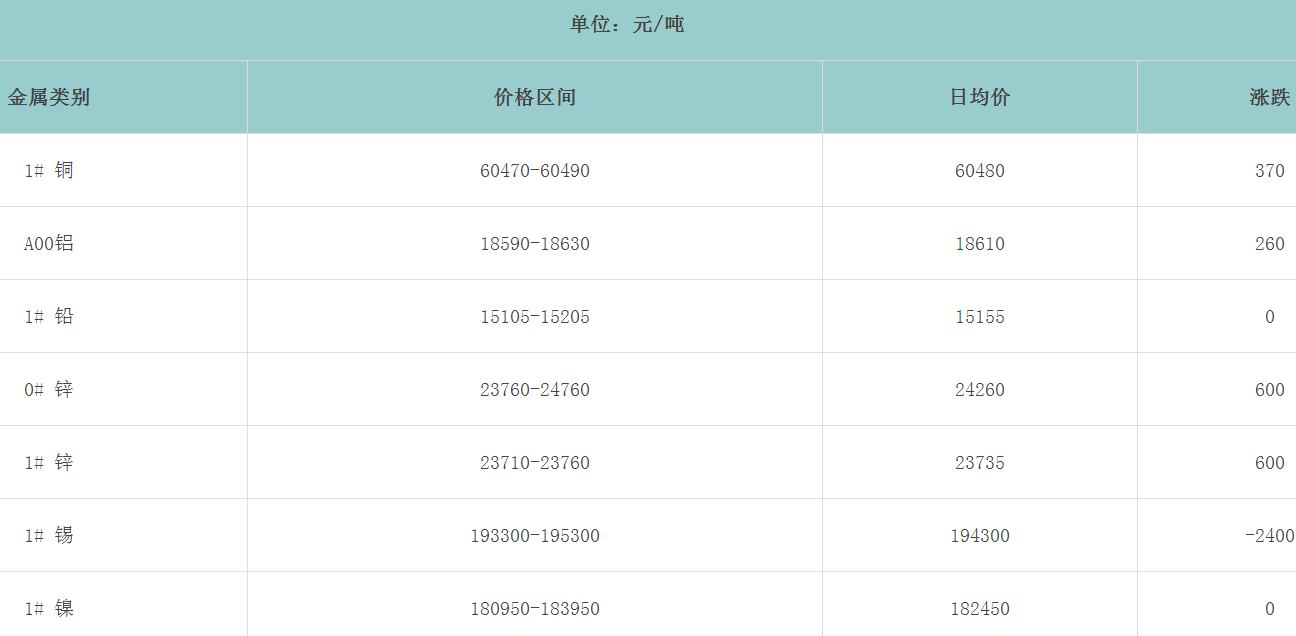 1659139100561134.png image.png