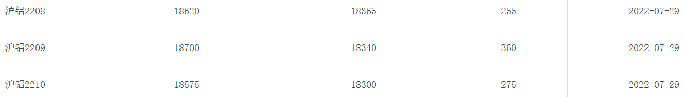 1659139273944418.png image.png