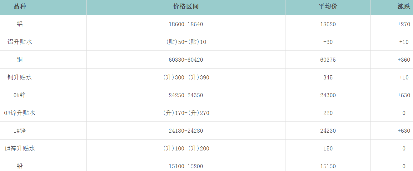 1659139331566900.png image.png