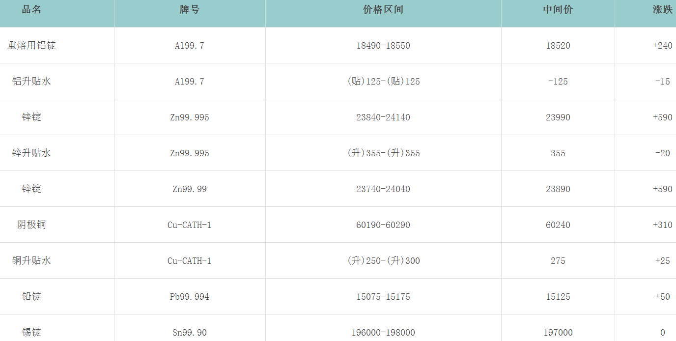 1659139408112386.png image.png