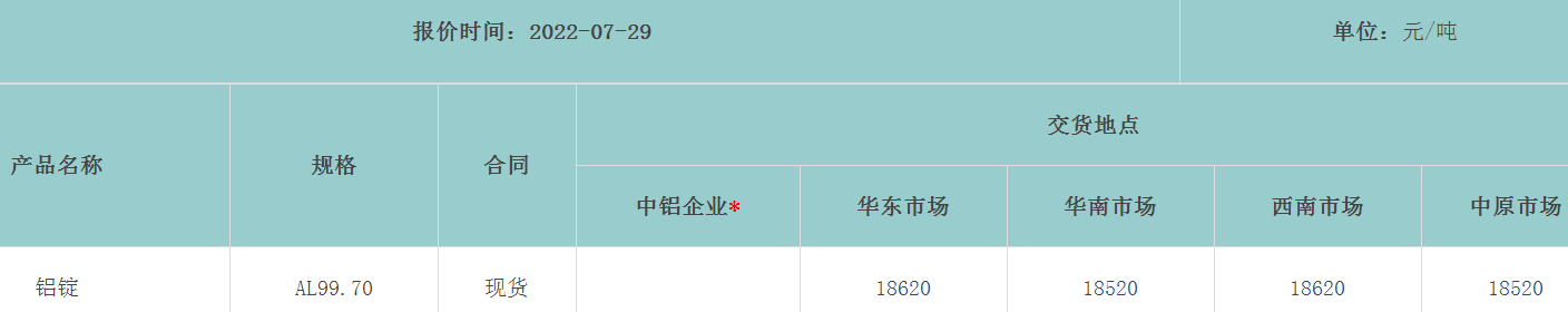 1659139456438106.png image.png