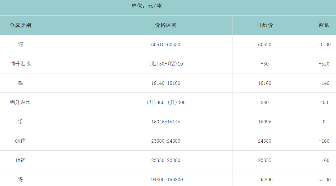 1659421854338574.png image.png