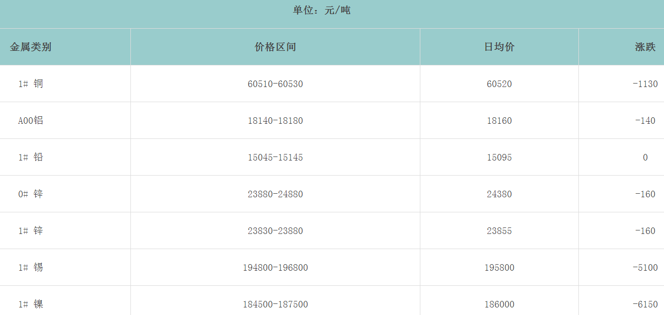 1659421896114757.png image.png