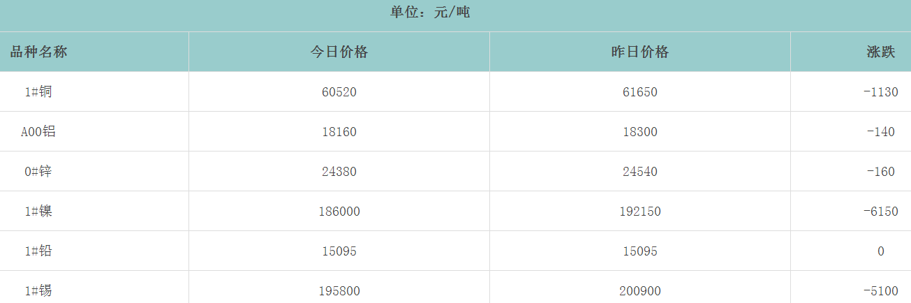 1659421932457470.png image.png