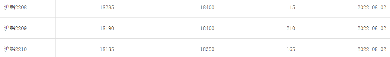 1659421988437676.png image.png