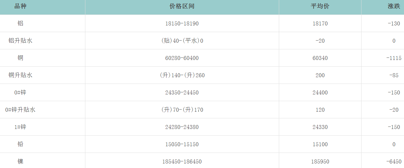 1659422033111908.png image.png